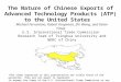 The Nature of Chinese Exports of Advanced Technology Products (ATP) to the United States *The views expressed in this presentation are solely those of