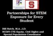 Partnerships for STEM Exposure for Every Student Bill Hatch, M.A. J.D. NCDPI CTE Equity, Civil Rights and Special Populations Coordinator