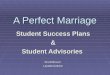 A Perfect Marriage Student Success Plans & Student Advisories Scott Brown LEARN RESC