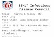 ISHLT Infectious Disease Council Chair Martha L Mooney, MD, FACP (US) Vice Chair- Lara Danziger-Isakov (US) 2012 – 2013 Chair:Frauke Mattner (Germany)