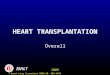 J Heart Lung Transplant 2009;28: 989-1049 HEART TRANSPLANTATION Overall ISHLT 2009