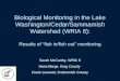 Biological Monitoring in the Lake Washington/Cedar/Sammamish Watershed (WRIA 8): Results of fish in/fish out monitoring Sarah McCarthy, WRIA 8 Hans Berge,