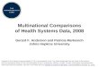 Multinational Comparisons of Health Systems Data, 2008 Support for this research was provided by The Commonwealth Fund. The views presented here are those