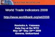 World Trade Indicators 2008   Ravindra A. Yatawara Data Day at the WTO May 18 th - May