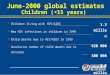 L Children living with HIV/AIDS l New HIV infections in children in 1999 l Child deaths due to HIV/AIDS in 1999 l Cumulative number of child deaths due