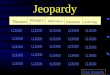 Jeopardy Theories Biologica l Motivation EmotionsGrab bag Q $100 Q $200 Q $300 Q $400 Q $500 Q $100 Q $200 Q $300 Q $400 Q $500 Final Jeopardy