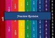Fraction Revision. Things you need to know about fractions... Finding Fractions of Amounts Equivalent Fractions and cancelling down Top Heavy Fractions
