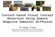 Context-based Visual Concept Detection Using Domain Adaptive Semantic Diffusion Yu-Gang Jiang Digital Video and Multimedia Lab, Columbia University VIREO