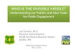 WHO IS THE INVISIBLE MIDDLE? Understanding our Publics and New Tools for Public Engagement WHO IS THE INVISIBLE MIDDLE? Understanding our Publics and New