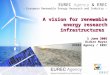 EUREC Agency & EREC - European Renewable Energy Research and Industry - A vision for renewable energy research infrastructures 1 June 2005 Didier Mayer
