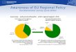 Awareness of EU Regional Policy Eurobarometer survey (June 2010)
