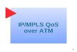1 IP/MPLS QoS over ATM. 2 Clarence Filsfils cfilsfil@cisco.com Tech. Consulting - EMEA