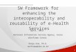 1 SW Framework for enhancing the interoperability and reusability of e- Health Services April, 2012. National Information Society Agency, Korea eGovframe