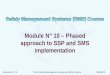 Revision N° 13ICAO Safety Management Systems (SMS) Course06/05/09 Module N° 10 – Phased approach to SSP and SMS implementation