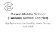 Mason Middle School (Tacoma School District) Highlights from the Healthy Youth Survey Fall 2008