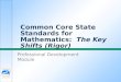 Common Core State Standards for Mathematics: The Key Shifts (Rigor) Professional Development Module