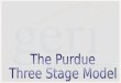 The PTSM: Curriculum Level STAGE I: Advanced content + short term creative and critical thinking activities STAGE II: Challenging activities that develop