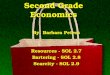 Second Grade Economics Resources - SOL 2.7 Bartering - SOL 2.8 Scarcity - SOL 2.9 By: Barbara Peters