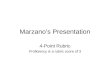 Marzanos Presentation 4-Point Rubric Proficiency is a rubric score of 3