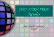 2007 ITBS/ ITED Results Cedar Rapids Community Schools