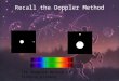 Recall the Doppler Method The doppler method of finding planets
