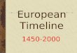European Timeline 1450-2000. Donatello Father of Renaissance sculpture Most famous for the bronze statue David the first free-standing nude in Europe