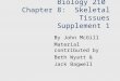 Biology 210 Chapter 8: Skeletal Tissues Supplement 1 By John McGill Material contributed by Beth Wyatt & Jack Bagwell