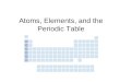 Atoms, Elements, and the Periodic Table. PART 1: ATOMS 1.What are atoms made of? NUCLEUS – center of the atom PROTON (+) (in nucleus) NEUTRON (0) (in
