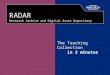 Directorate of Learning Resources RADAR Research Archive and Digital Asset Repository The Teaching Collection in 3 minutes
