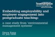 Embedding employability and employer engagement into postgraduate teaching: a case study from environmental management systems Simon Kemp 02 July 2008