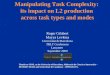 Manipulating Task Complexity: its impact on L2 production across task types and modes Roger Gilabert Mayya Levkina Universitat de Barcelona TBLT Conference
