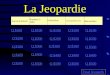 La Jeopardie Survival French Numbers 1- 1000 Colors/time Greetings/Politeness date/weather Q $100 Q $200 Q $300 Q $400 Q $500 Q $100 Q $200 Q $300 Q $400