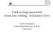 Fuel savings potential from low rolling- resistance tires Axel Friedrich Umweltbundesamt (UBA) Germany