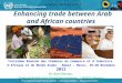 Enhancing trade between Arab and African countries Troisième Réunion des Chambres de Commerce et dIndustrie dAfrique et du Monde Arabe,Rabat – Maroc, 29-30
