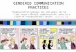 GENDERED COMMUNICATION PRACTICES Communication between men and women can be like cross cultural communication, prey to a clash of conversational styles