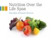 Nutrition Over the Life Span Principles of Human Services