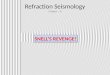 Refraction Seismology Chapter :: 6. Snells Law & Critical Refraction Because seismic sources radiate waves in all directions Because seismic sources radiate
