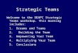 Strategic Teams Welcome to the SEAPC Strategic Teams workshop. This morning includes: 1.Dreams and Teams 2. Building the Team 3.Empowering Your Team 4.Multiplying