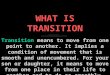 Transition means to move from one point to another. It implies a condition of movement that is smooth and unencumbered. For your son or daughter, it means