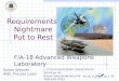 Requirements Nightmare Put to Rest F/A-18 Advanced Weapons Laboratory L-3 Communications Government Services Inc. Susan.weaver@navy.mil 760-939-5793 Susan