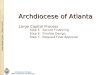 Large Capital Process – Steps 5, 6 and 7 Archdiocese of Atlanta Office of Planning and Research Archdiocese of Atlanta Large Capital Process Step 5: Secure