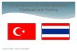 Cemil CAKAR - HTA for TURKEY. Total Trade of Thailand with the World Total Trade of Thailand with Turkey Total Trade Ratio of Turkey to World Incremental