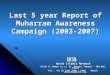 Last 5 year Report of Muharram Awareness Campaign (2003-2007) World Islamic Network 67/69 H. Abbas (a.s.) St. Dongri, Mumbai – 400 009, India Tel.: +91