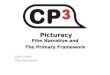 Picturacy Film Narrative and The Primary Framework Julie Green Film Education