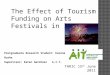The Effect of Tourism Funding on Arts Festivals in Ireland Postgraduate Research Student: Karena Rushe Supervisor: Karen Gardiner A.I.T. THRIC 15 th June