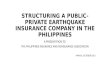 STRUCTURING A PUBLIC-PRIVATE EARTHQUAKE INSURANCE COMPANY IN THE PHILIPPINES A PRESENTATION TO THE PHILIPPINES INSURANCE AND REINSURANCE ASSOCIATION MANILA,