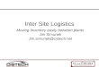 Inter Site Logistics Moving Inventory easily between plants Jim Simunek Jim.simunek@cistech.net