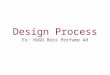 Design Process Ex: HUGO Boss Perfume Ad. 1. Receive and Study the Creative Brief Overview Specifications, Goals, Measurable Objectives, Deliverables Needed