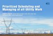 Prioritized Scheduling and Managing of All Utility Work Utility Characteristics Historical Concerns Improvement Goals Process Teams Implementation of