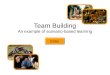 Team Building An example of scenario-based learning Enter